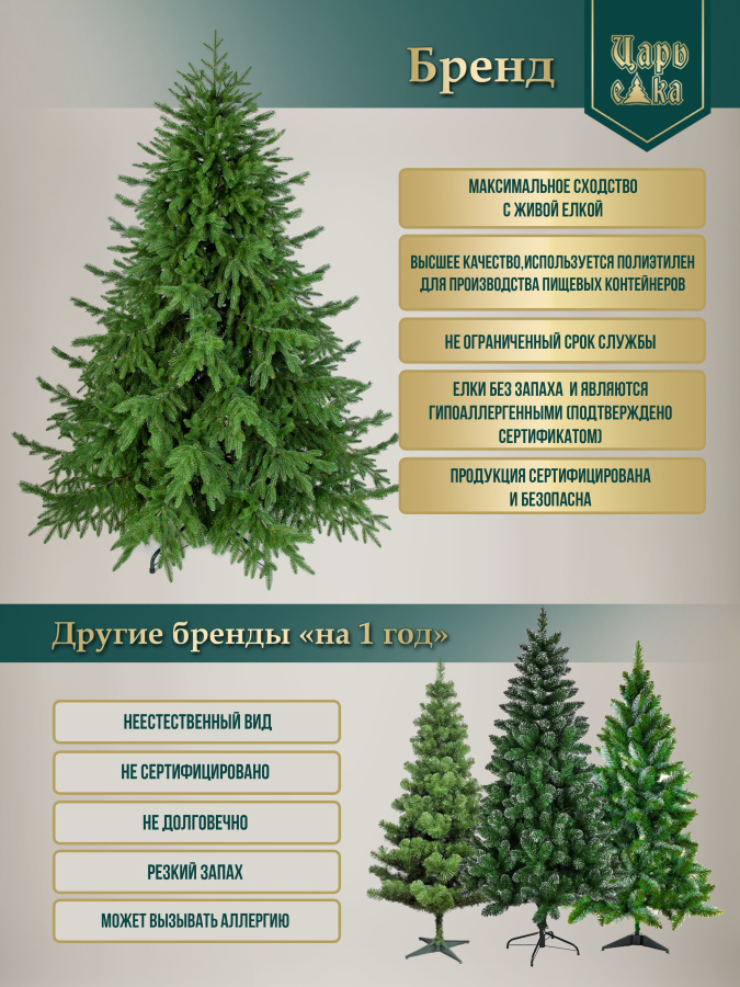 Искусственная ель Царь Елка  Астерия премиум 180см  3D
